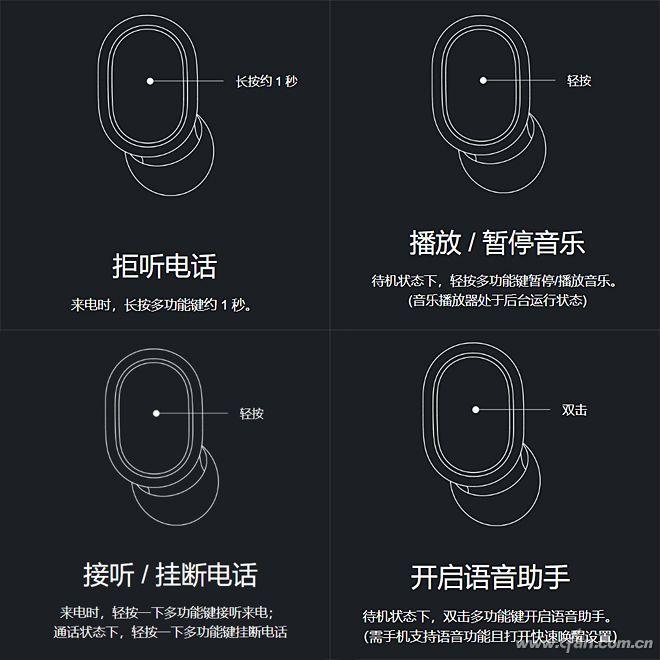 最新藍(lán)牙耳機(jī)技術(shù)革新帶來體驗升級