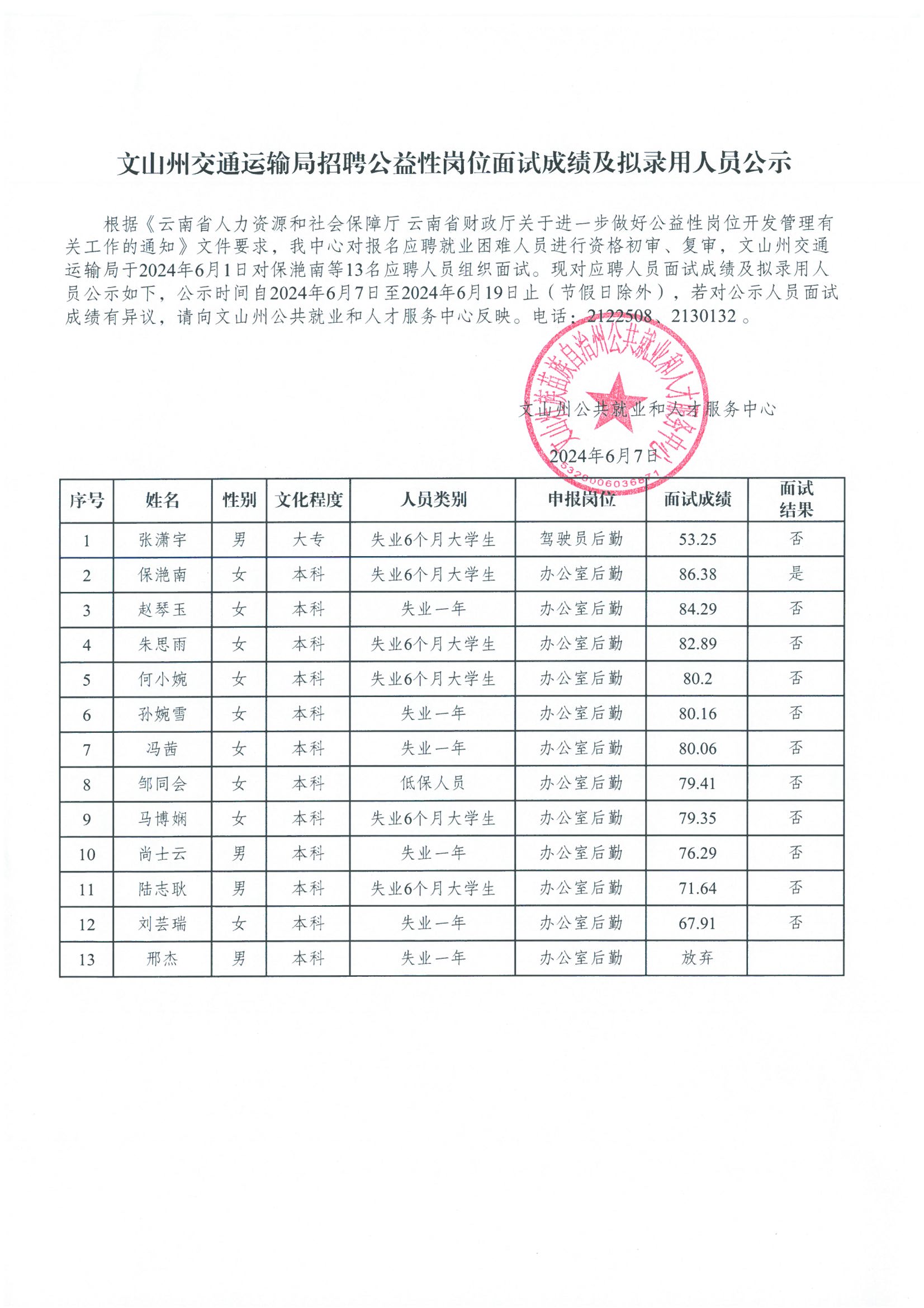 連江縣交通運輸局最新招聘信息概覽，職位、要求與申請指南