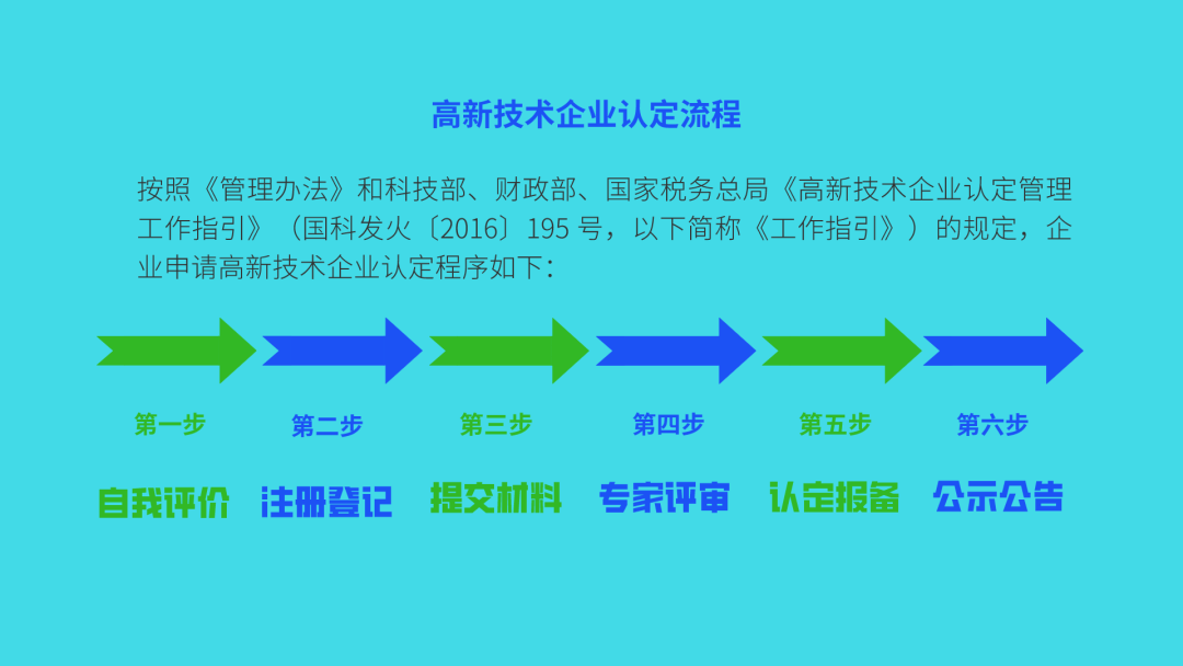 納雍縣科學技術和工業(yè)信息化局最新項目及其進展與影響概述