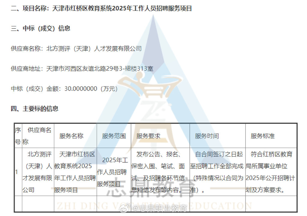 大港最新招聘動態(tài)，崗位更新與產(chǎn)業(yè)影響分析