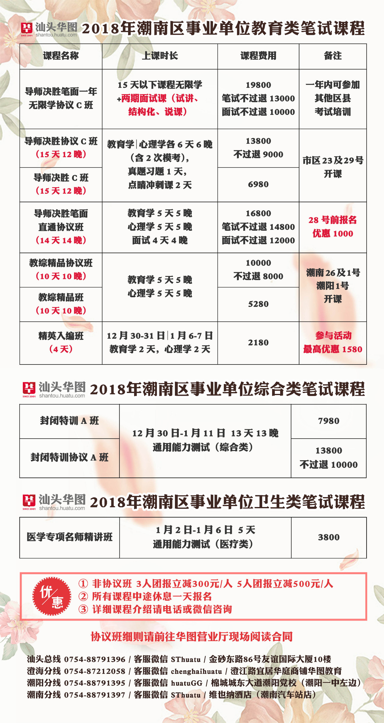 元壩區(qū)成人教育事業(yè)單位最新項目研究及進(jìn)展概述