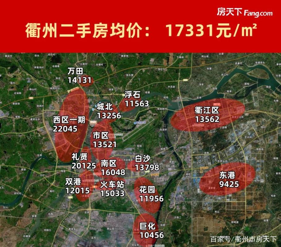 衢州最新房價動態(tài)分析與趨勢預測
