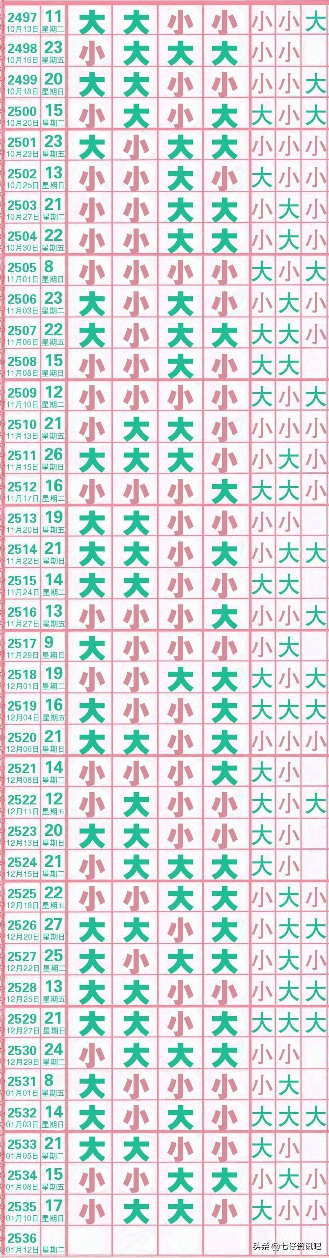 2025年2月20日 第8頁