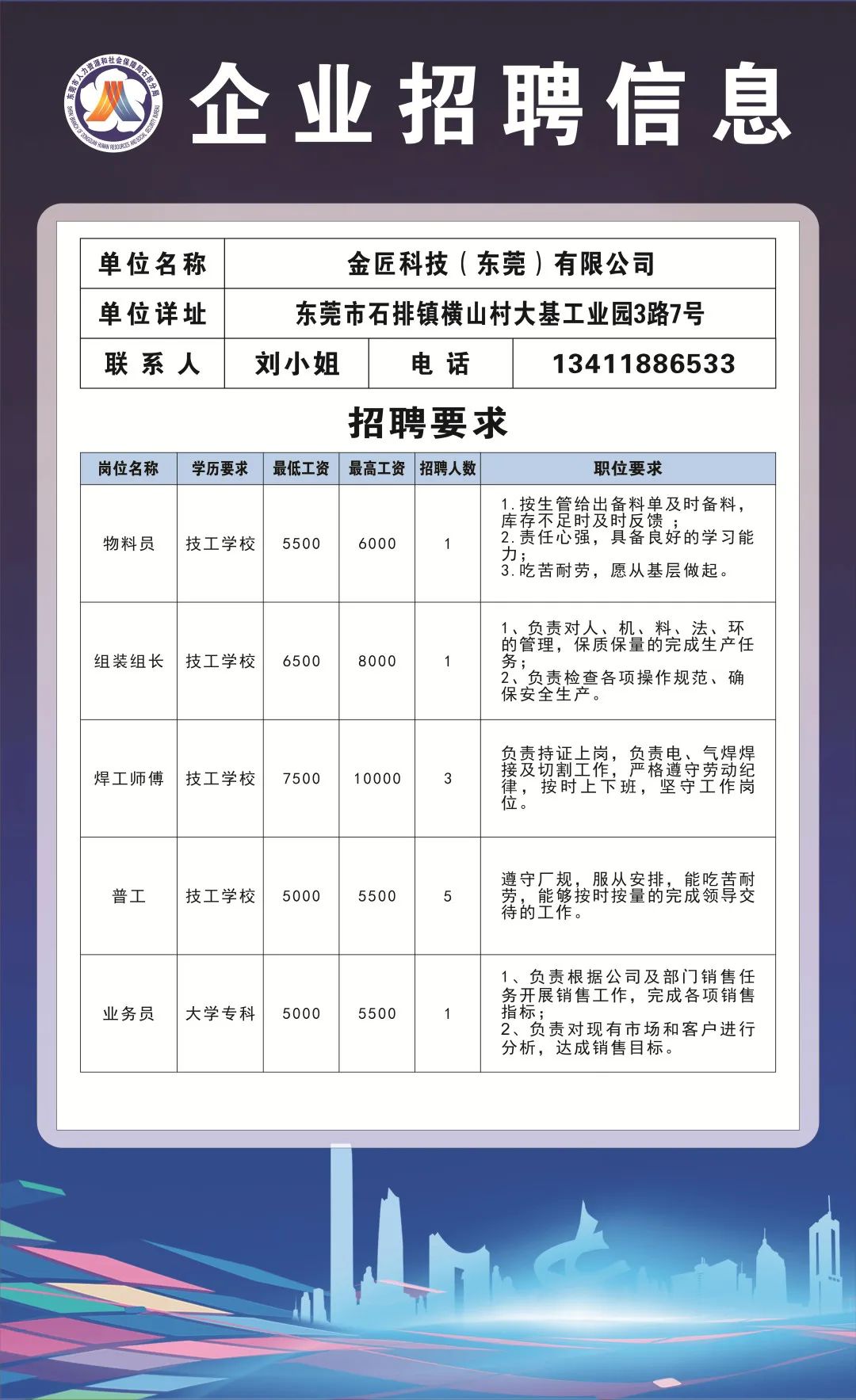 2025年2月22日 第11頁