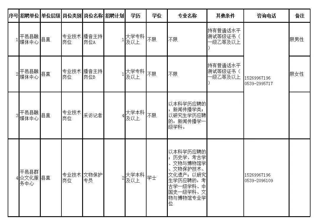 2025年2月23日 第5頁