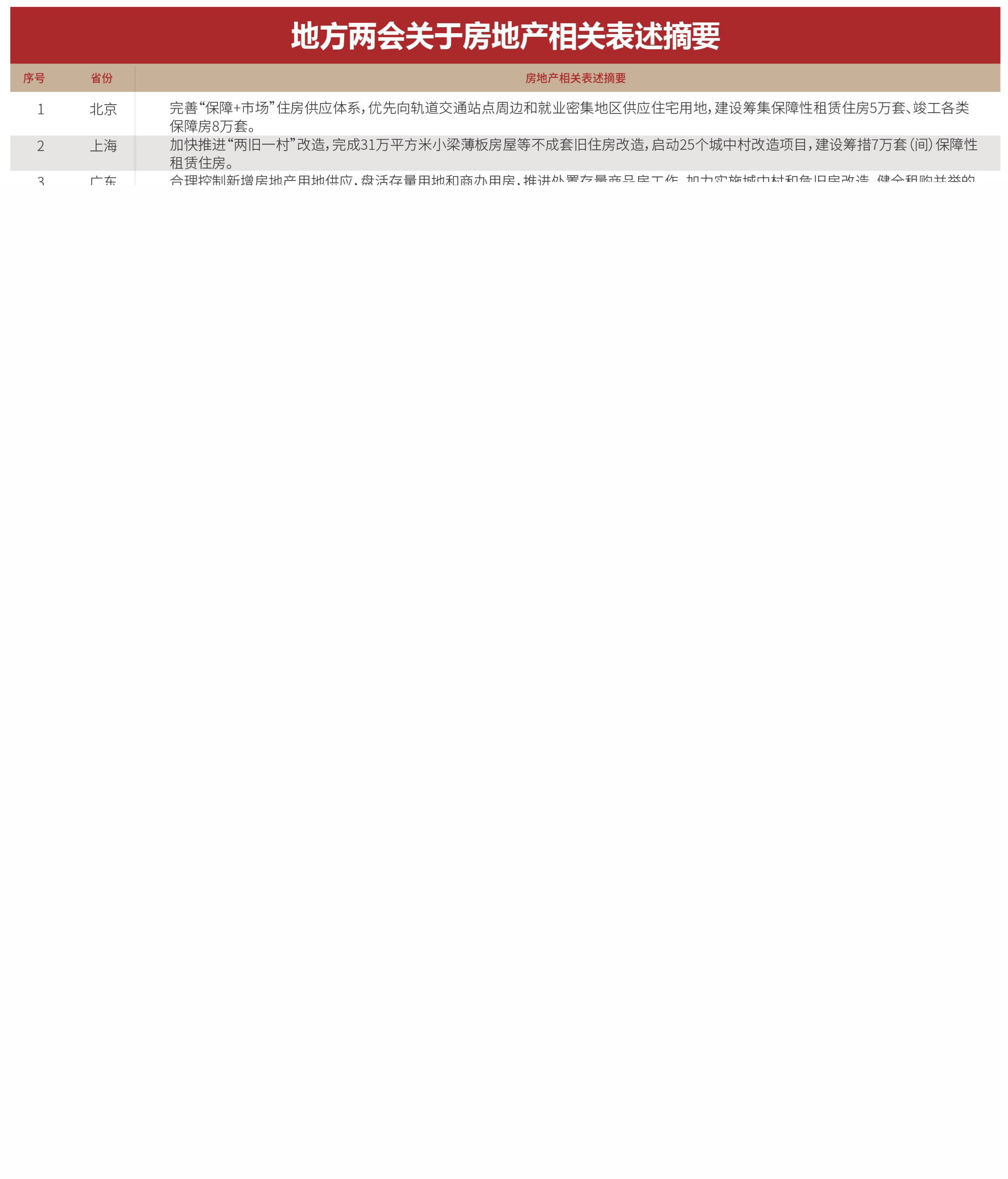 樓市最新消息2025，趨勢(shì)、機(jī)遇與挑戰(zhàn)全面解析